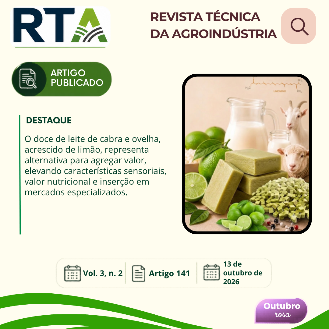 DOCE DE LEITE EM BARRA DE LEITE DE CABRA E DE OVELHA COM ADIÇÃO DE LIMÃO: UMA PERSPECTIVA TECNOLÓGICA, SENSORIAL E MERCADOLÓGICA